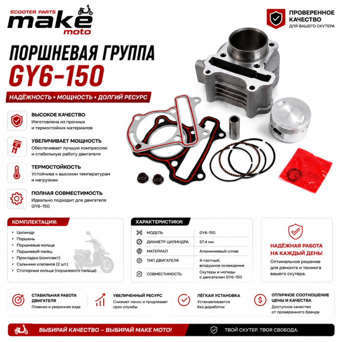 Поршневая группа GY6-150